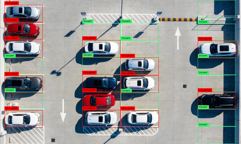 Parking Detection