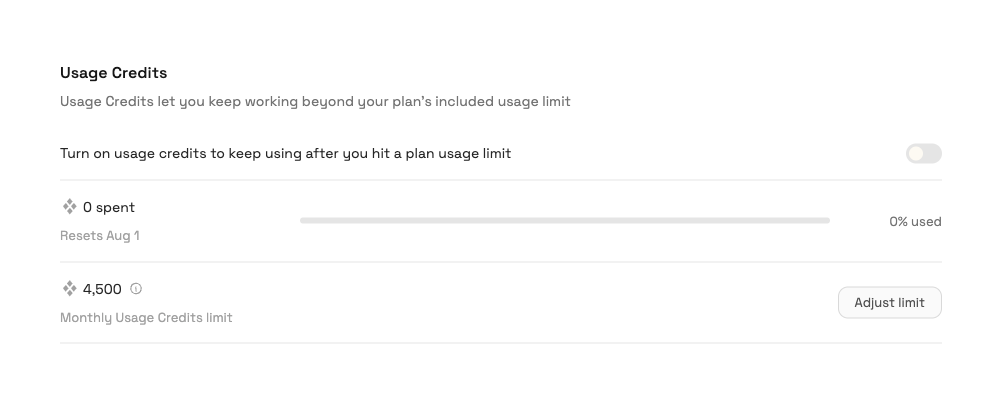 The Usage Credits section in Settings → Usage