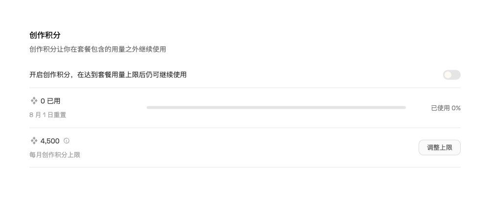 「设置 → 用量」中的创作积分区域