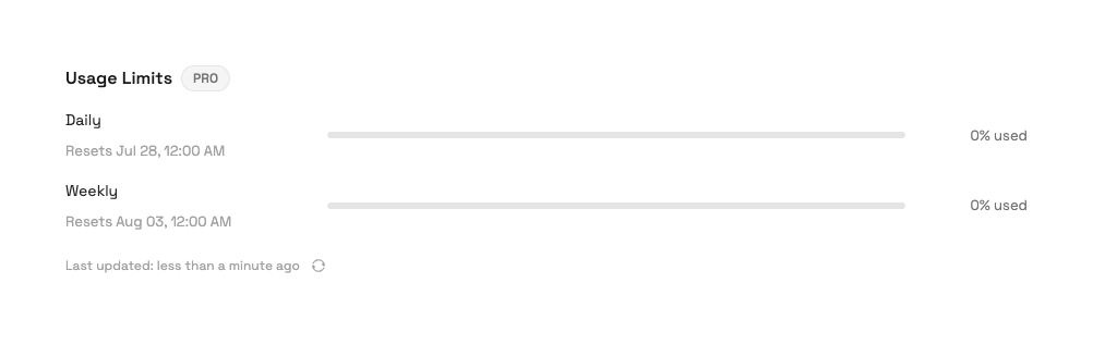 Usage Limits in Settings → Usage, showing the daily and weekly limits
